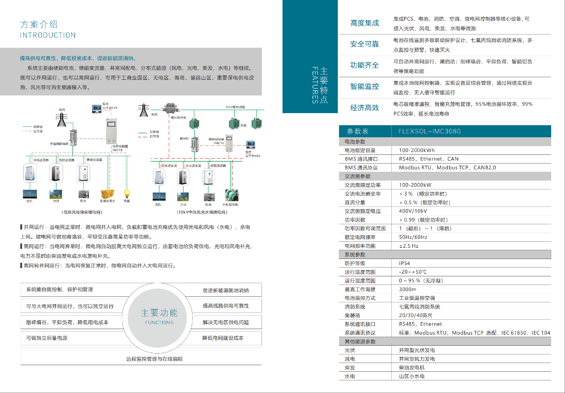 Flexsol IMC3060智能微网控制系统_01.png